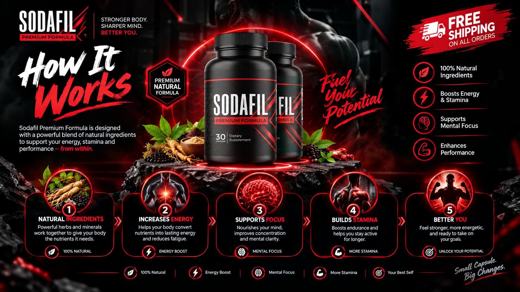 SodaFil lifestyle